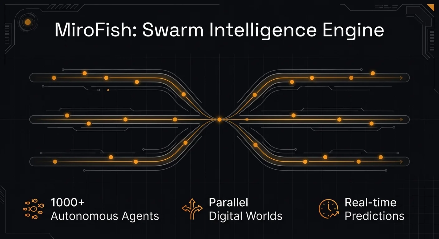 MiroFish: Predicting the future through swarm intelligence